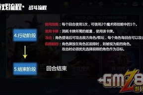 回合手机游戏下载指南：从入门到精通的完整攻略