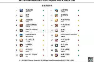 近期最火的手机游戏,热门手游推荐与玩法解析