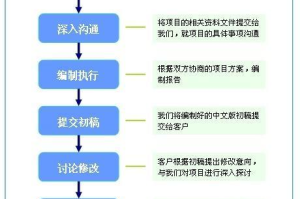 手机下载电脑游戏,跨平台游戏解决方案-全面指南