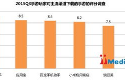 下手机游戏的网站,安全下载平台与游戏资源推荐