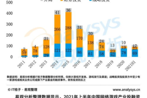 手机上的游戏排行,热门应用与市场趋势分析