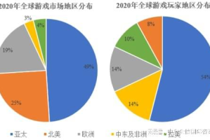 手机运行电脑游戏,移动设备畅玩PC游戏的完整指南