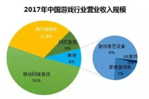 手机游戏制作平台,零代码开发到专业游戏引擎-全面解析与选择指南