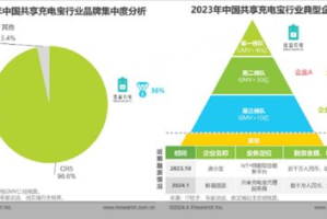 手游代理手机网络游戏：移动游戏市场机遇与运营全解析
