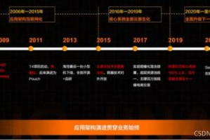 手机游戏软件,从休闲娱乐到数字产业新引擎-全面解析与发展趋势
