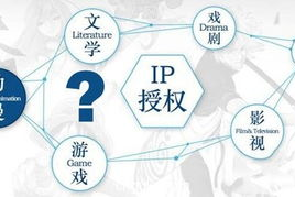 可以自己捏人的手机游戏,角色创造与个性化体验全解析