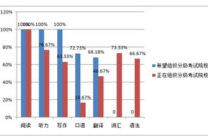 学生游戏手机,如何选择性价比高的游戏手机-全面选购指南