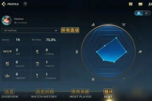 天网手机游戏,数字世界的科幻冒险-全面攻略解析