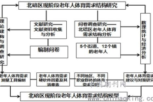 老年人手机游戏,适合银发族的娱乐选择与健康益处解析