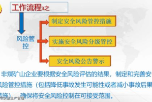 手机棋牌游戏安全吗？全面解析风险与防护策略