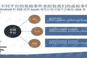电脑和手机能联机的游戏,跨平台游戏体验全解析