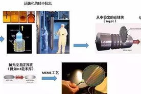 VR手机游戏,移动虚拟现实娱乐新体验-全方位解析指南