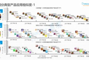 全部手机版游戏,移动游戏平台精选与游戏体验指南
