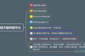 游戏厅下载手机游戏,一站式移动游戏平台指南