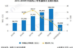 手机游戏新品,2023年热门手游推荐与评测指南