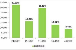 今天新开手机游戏,全方位评测与攻略指南