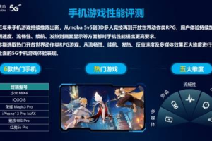 玩游戏手机哪个好 - 2023年最佳游戏手机选购指南与性能对比