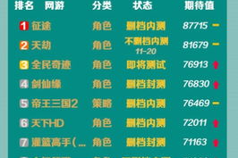 九游网手机游戏下载平台-全方位游戏资源获取指南