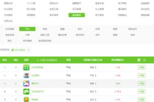 手机棋牌赚钱游戏,娱乐与收益的双重体验-全面解析与安全指南