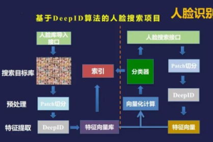 手机电脑互通的游戏,跨平台游戏体验解析