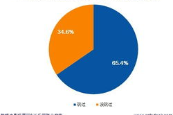 经营游戏手机版,移动端策略管理新体验-全面解析与选择指南