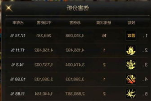 转职觉醒类手机游戏,职业转换与角色成长深度解析
