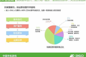 游戏下载手机版,全方位指南与安全下载攻略