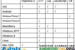 手机游戏网址,精选平台与安全指南-全面解析