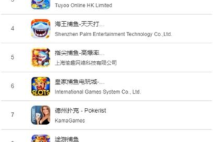 能挣钱的手机小游戏,赚钱途径与策略全解析