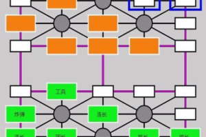 手机军旗游戏下载指南-安全高效获取优质棋牌游戏