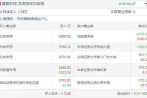 手机游戏预约,提前获取游戏特权与独家奖励指南