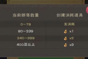 创造与魔法部落怎么建立(创造与魔法部落升级材料清单)