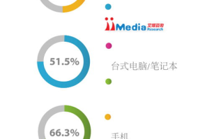 大家都在玩什么手机游戏,热门手游推荐与玩家偏好分析