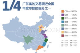 手机网游排行榜2013前十名网络游戏,经典手游发展历程回顾