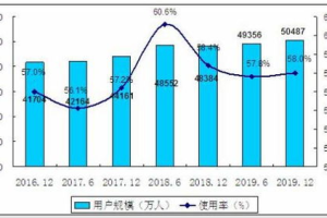 热门手机网络游戏,类型与市场趋势全面解析