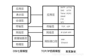 学手机游戏开发,从入门到精通的完整指南