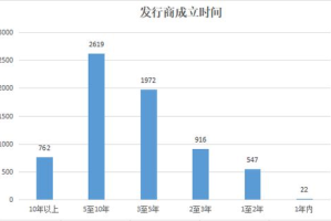 手机有什么游戏好玩,精选热门游戏推荐与选择指南
