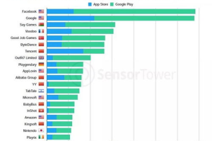 手机游戏下载安卓,安全获取与安装指南