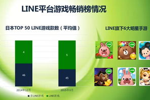 最近火的游戏手机游戏,热门手游推荐与玩法解析