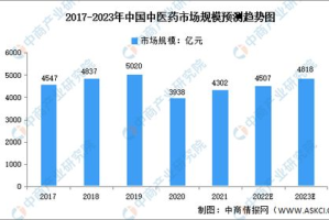 最新手游手机游戏,2023年热门游戏推荐与选择指南