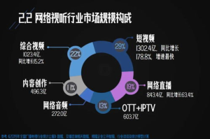 生存游戏手机版,移动端求生体验全解析-热门游戏与选择指南