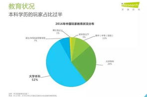 手机大型网络游戏,移动游戏新纪元-全面解析与选择指南