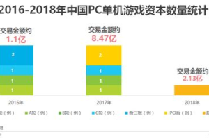热门单机游戏手机,性能与体验的完美平衡-全面选购指南