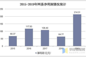 值得玩的手机游戏,精选推荐与评测指南