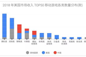 手游排行榜十大手机游戏排行榜-2023年热门手游全解析