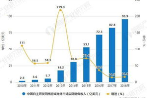 最色的手机游戏,成人向手游精选与评测指南