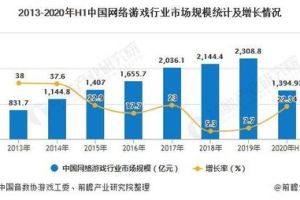 h手机游戏,移动游戏市场全面解析-从入门到精通指南