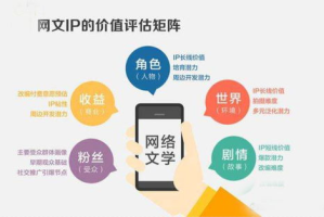手机网络游戏代理商,市场机遇与运营策略全解析