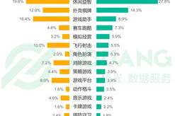 安卓手机游戏有哪些,热门游戏推荐与选择指南