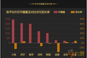 金鹏手机游戏下载平台,一站式游戏资源获取指南